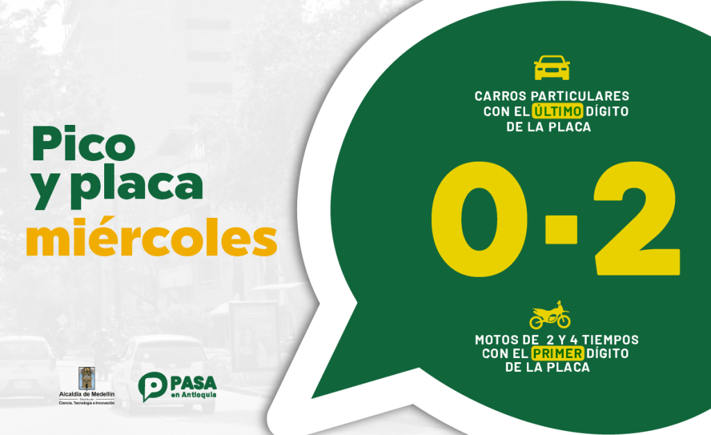 Pico y placa Hoy Miércoles en Medellin